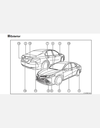 toyota camry 2019-2020 owners manual